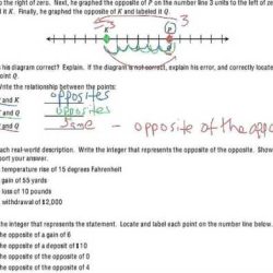 Secondary math 2 module 5 answer key