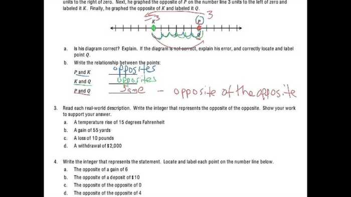 Secondary math 2 module 5 answer key