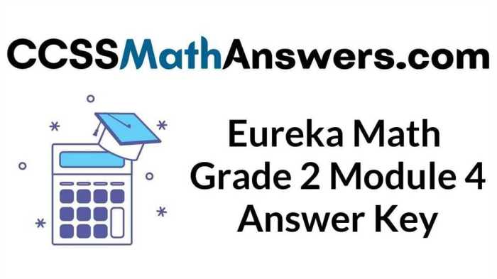 Secondary math 2 module 5 answer key