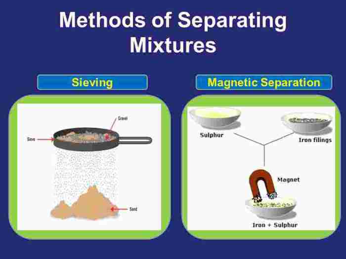 Lab 2: separation of a mixture chemistry 1 answers