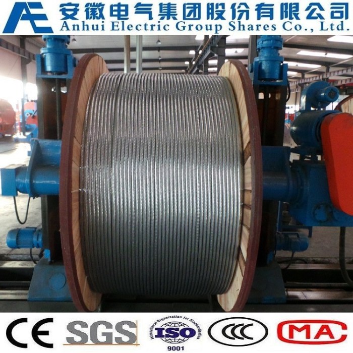 Cable clad usesi