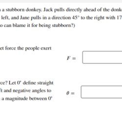 Three people pull simultaneously on a stubborn donkey