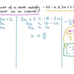 Solving compound inequalities worksheet answers